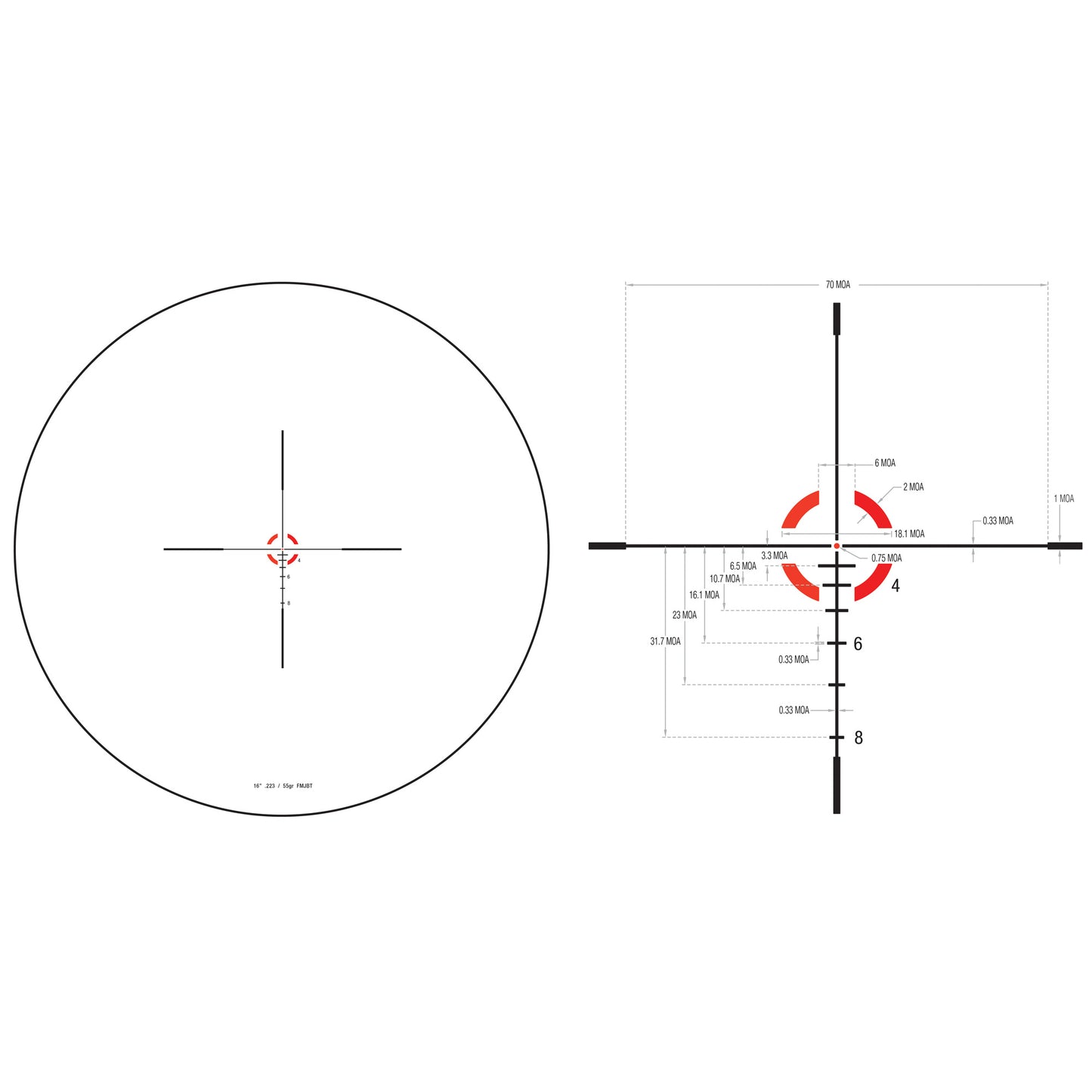 Trijicon, Credo 1-4x24mm Second Focal Plane Riflescope with Red BDC Segmented Circle .223 / 55gr, 30mm Tube, Matte Black, Low Capped Adjusters